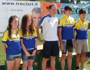 Video XC Nevegal Cup 2010